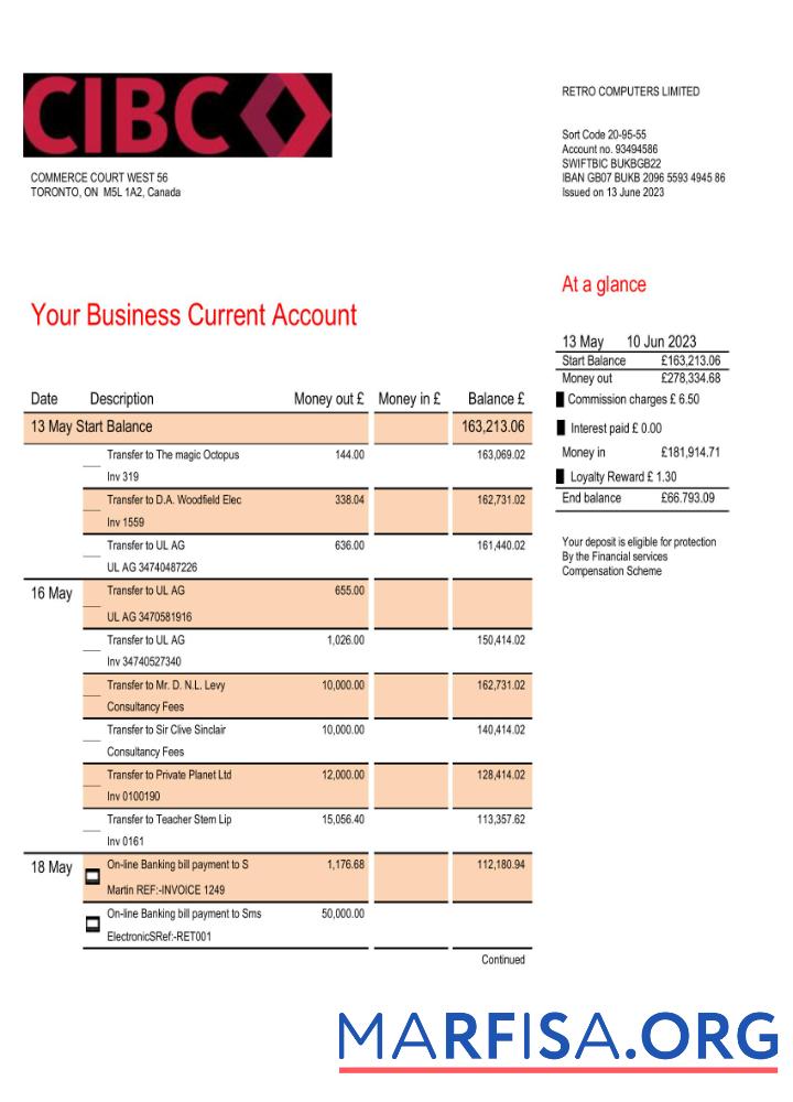 Downloadable CIBC Bank company checking account statement Word and PDF template